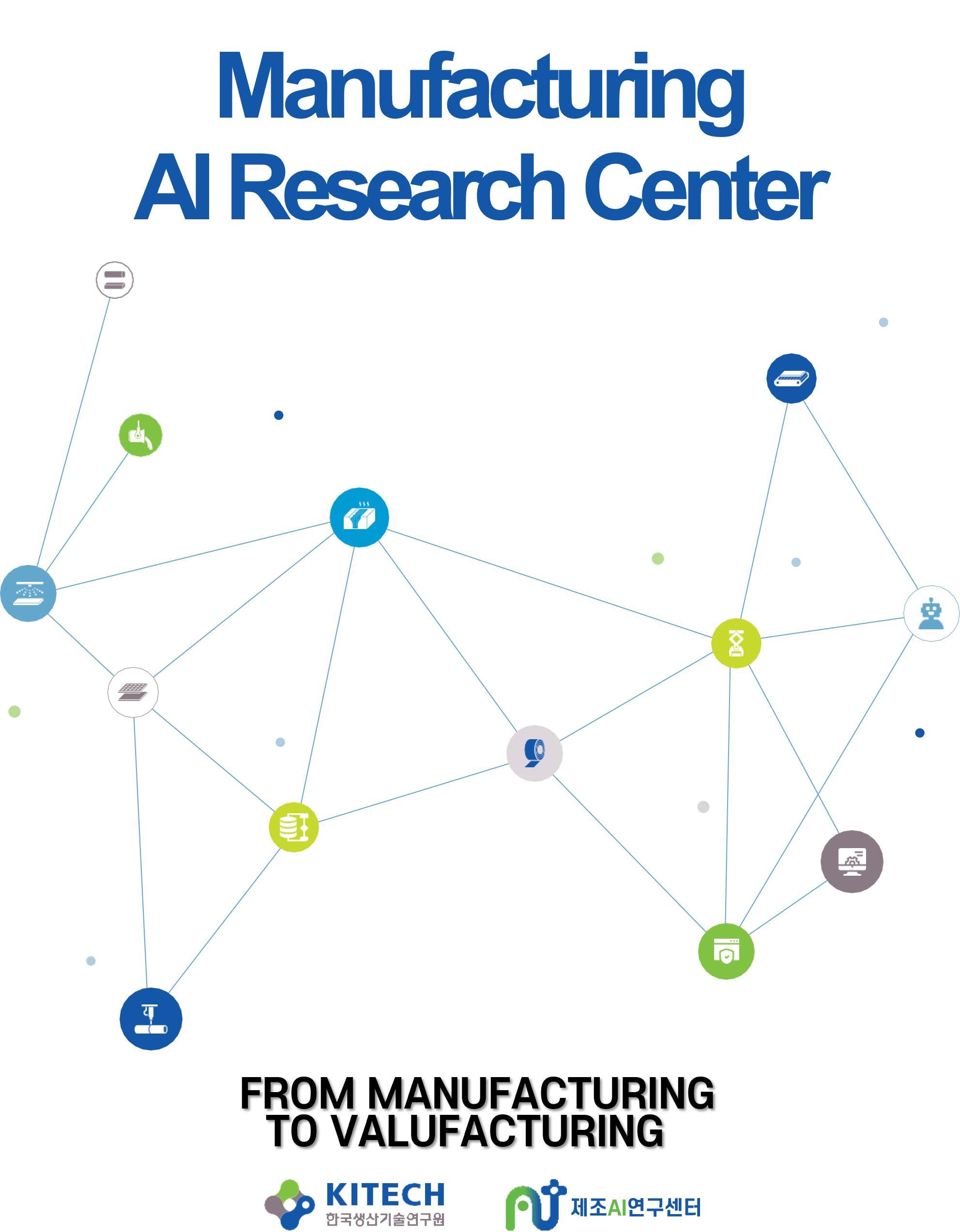  생산 패러다임 변화를 위한 <br> 제조특화 인공지능 연구, <br> 제조AI연구센터가 함께합니다!